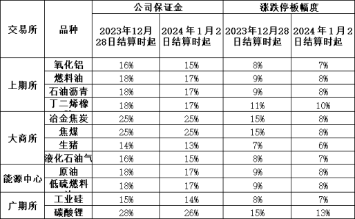 企业微信截图_17037273547001.png