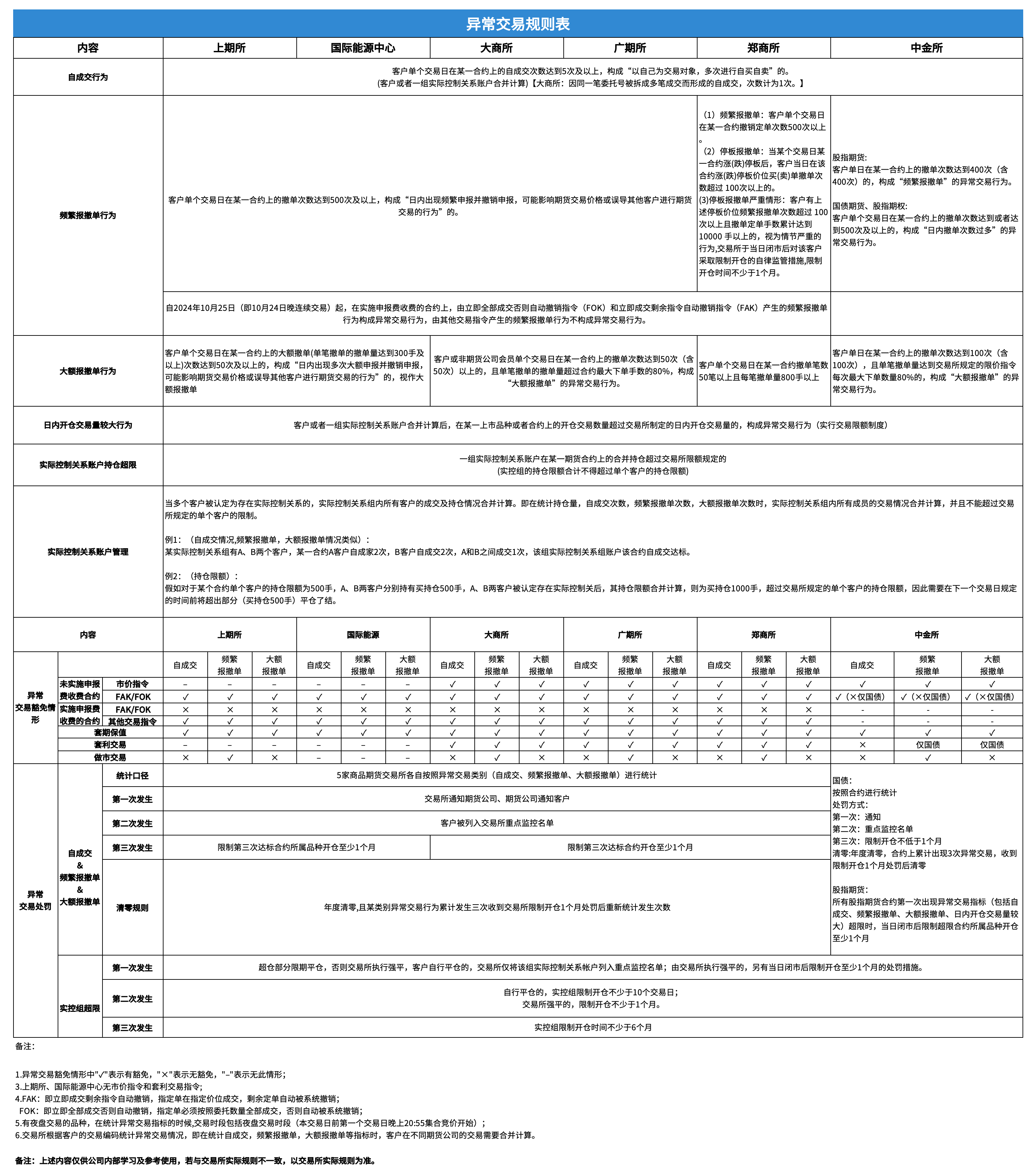 企业微信截图_2cc3f2be-cebf-4dc8-b507-ea5ab8a5f5c2.png