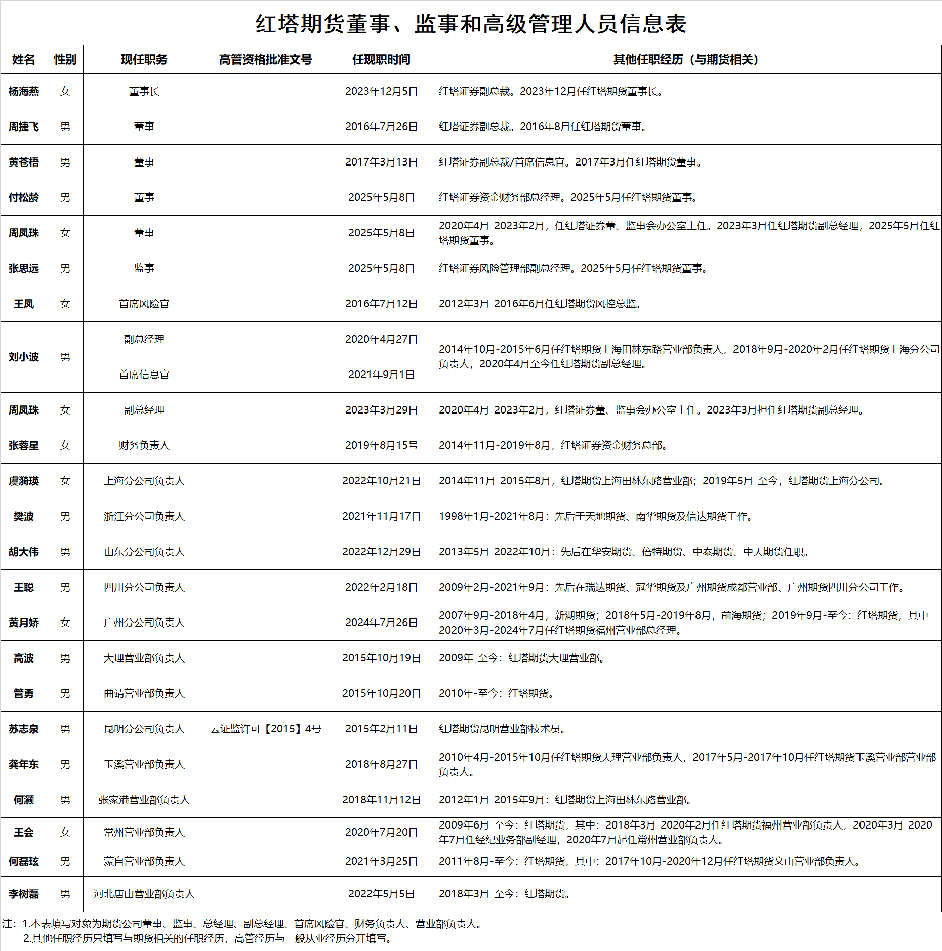 无标题.png