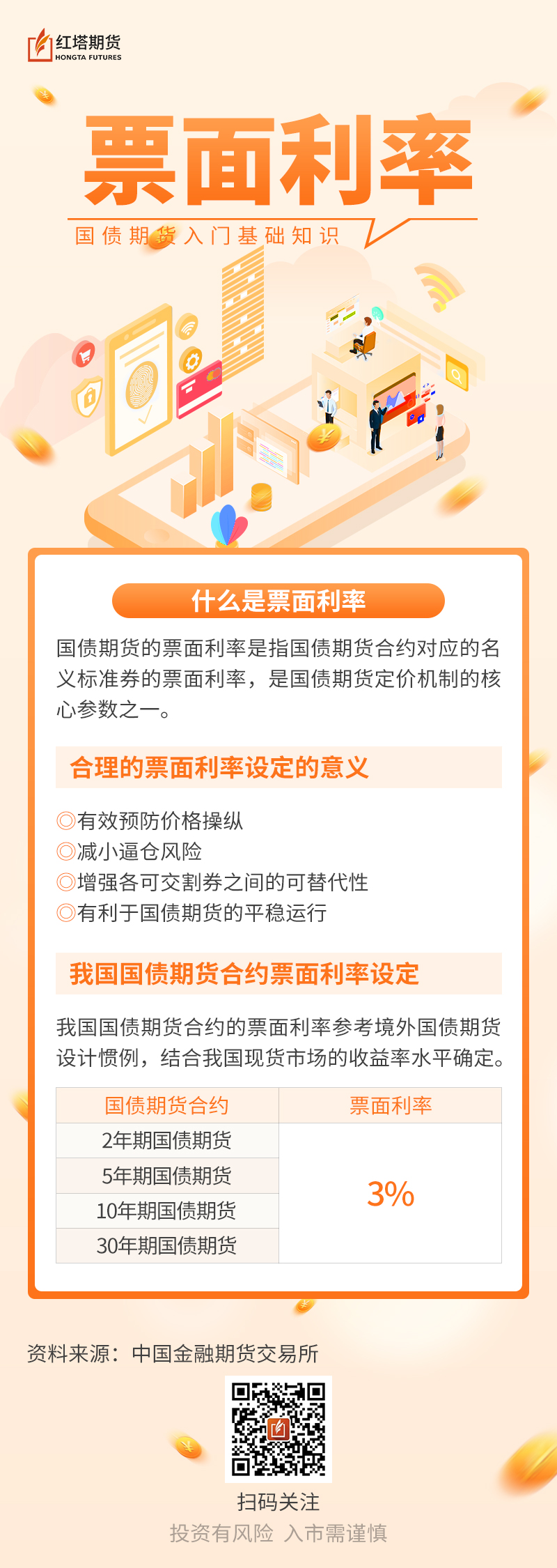 国债哪里购买,利率如何
