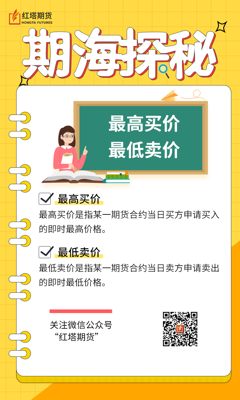 最高买价与最低卖价.jpg