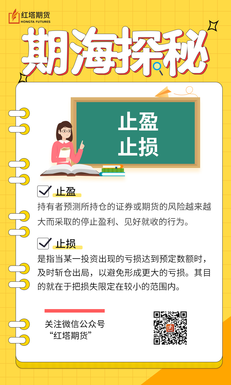止盈与止损.jpg