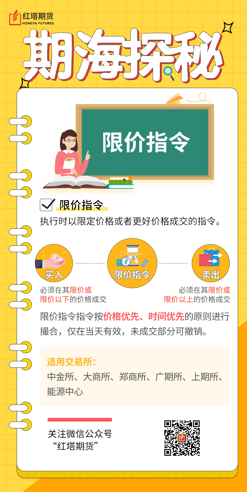 限价指令.jpg