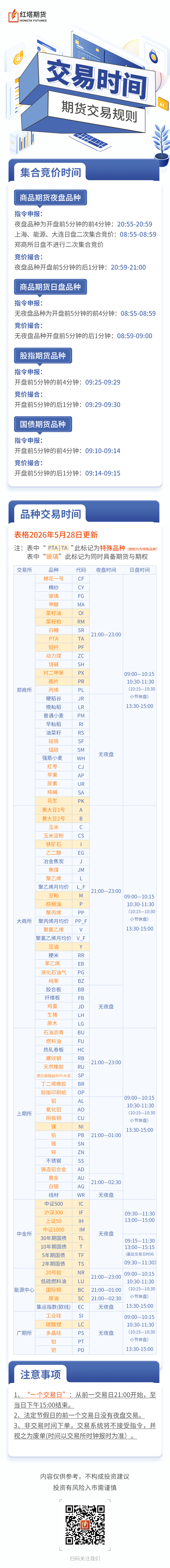 交易时间.jpg