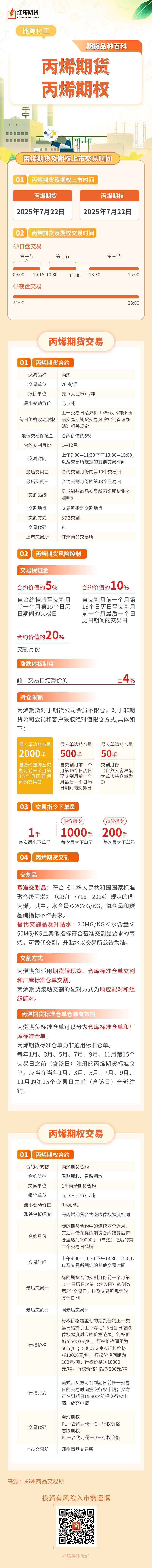 丙烯期货及期权.jpg