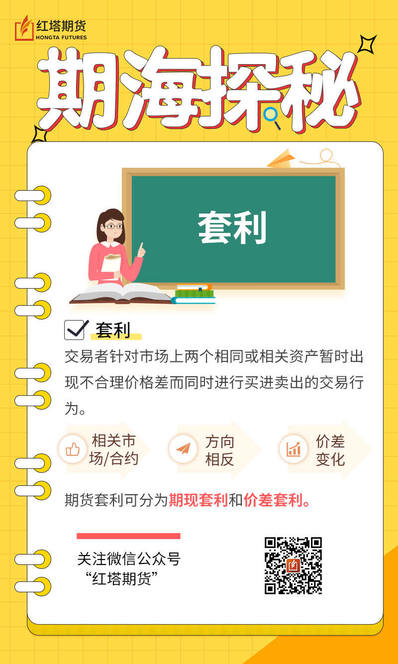 套利.jpg