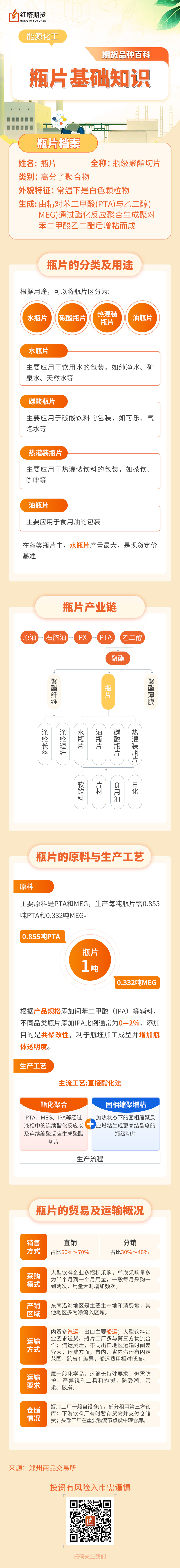 瓶片.jpg