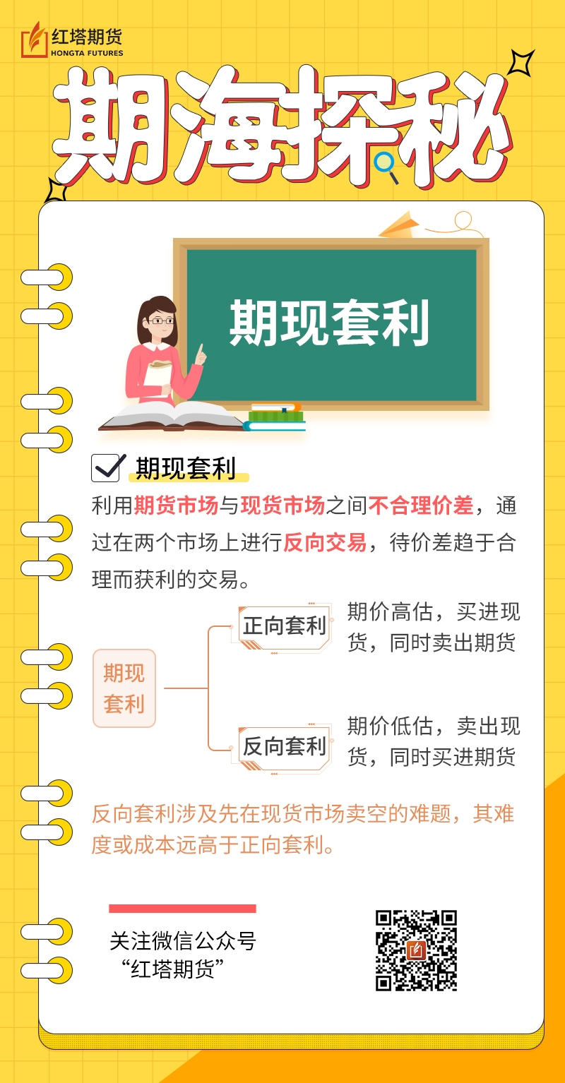 期现套利.jpg
