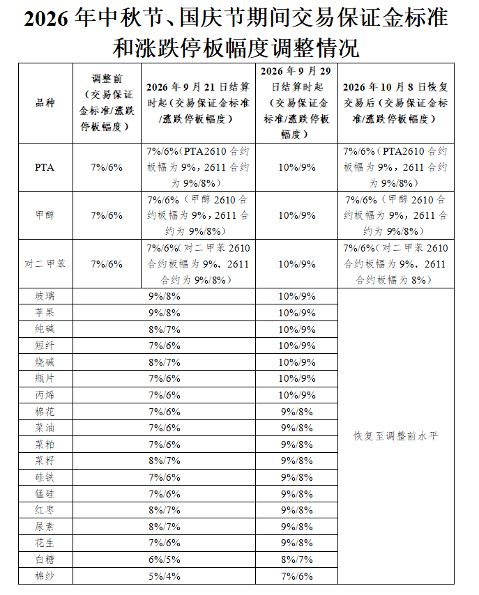1789719341203096840.png 企业微信截图_17897193232419.png